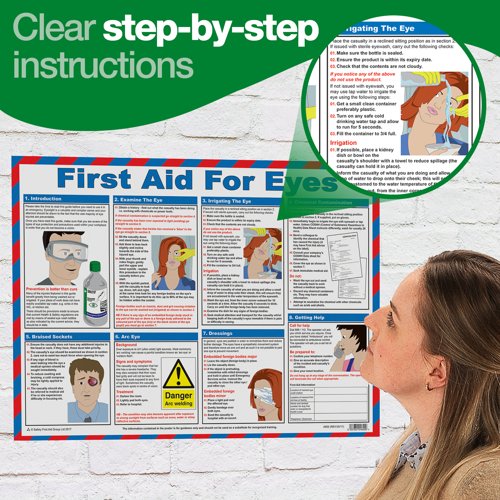 First Aid For Eyes Laminated Guidance Poster A2 - A602