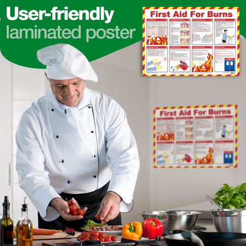 First Aid For Burns Laminated Guidance Poster A2 - A603