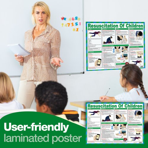 Resuscitation of Children A2 Poster