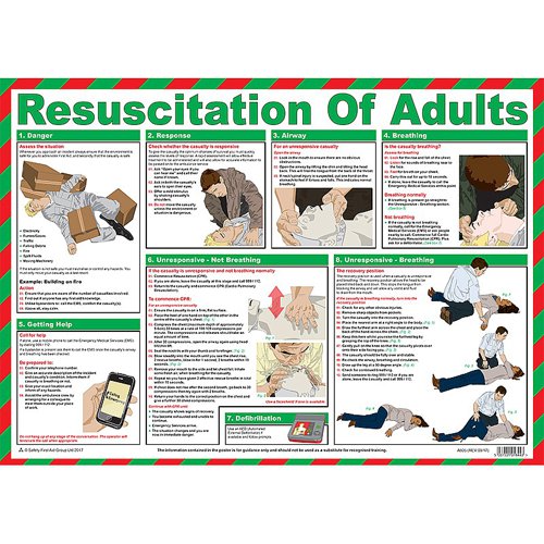 Resuscitation of Adults 59*42cm Laminated Poster (A2)