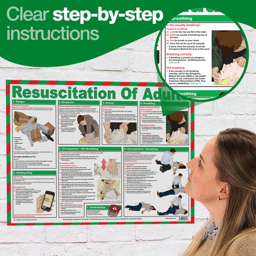 Resuscitation of Adults Poster A2 (Laminated)
