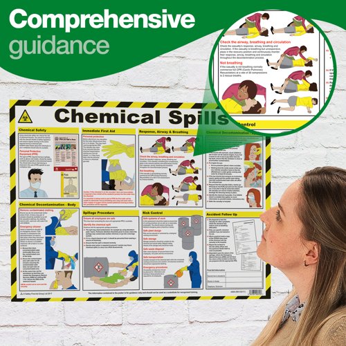 Chemical Spills Clean Up And First Aid Laminated Guidance Poster A2 - A608