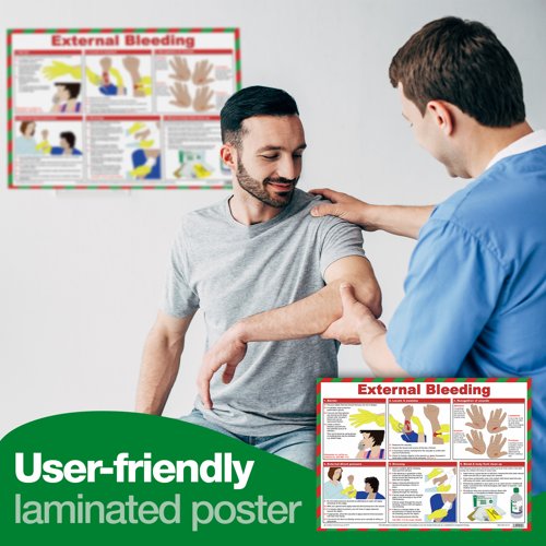 First Aid for External Bleeding Poster A2 (Laminated)