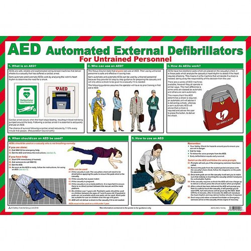 AED Guidance A2 Poster
