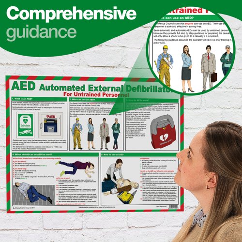 AED Automated External Defibrillators for Untrained Personnel Poster A2 (Laminated)