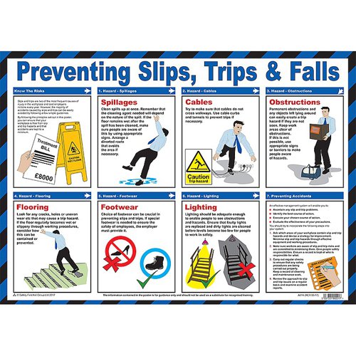 Preventing Slips Trips and Falls Poster 59 x 42cm