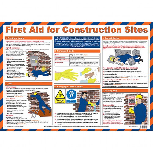 First Aid for Construction A2 Poster