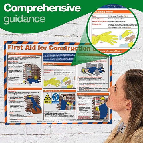 First Aid for Construction A2 Poster