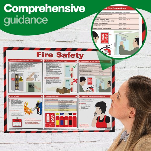 Fire Safety Laminated Guidance Poster A2 - A616