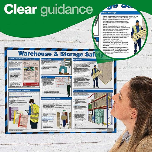 Warehouse & Storage Safety A2 Poster