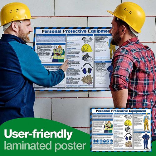 Click Medical Personal Protective Equipment Poster 