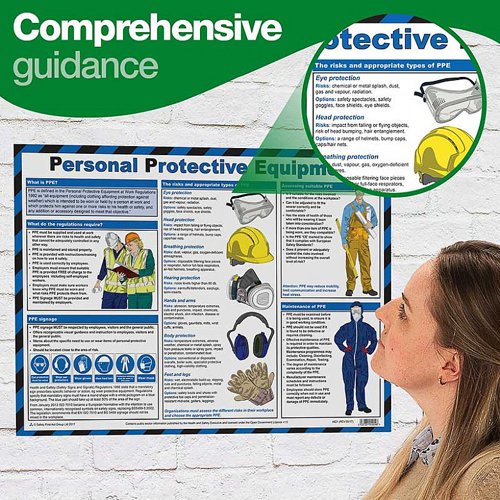 CM1310 | (A621), User friendly text and clear instructions show employees how to prevent accidents and injury whilst maintaining a healthy working environment, Durable laminated construction with full colour illustrations, Compiled by qualified health and safety practitioners, Size 59 x 42cm (A2 Paper size)