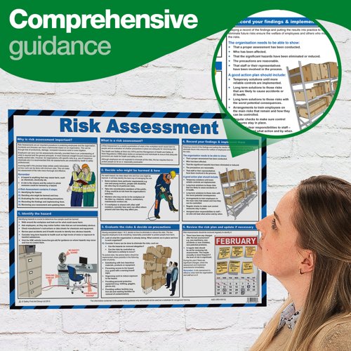 Risk Assessment Guidance Poster A2 (Laminated)