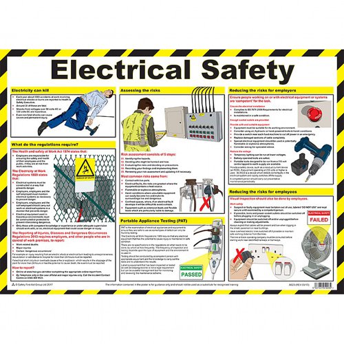 Electrical Safety Guidance A2 Poster