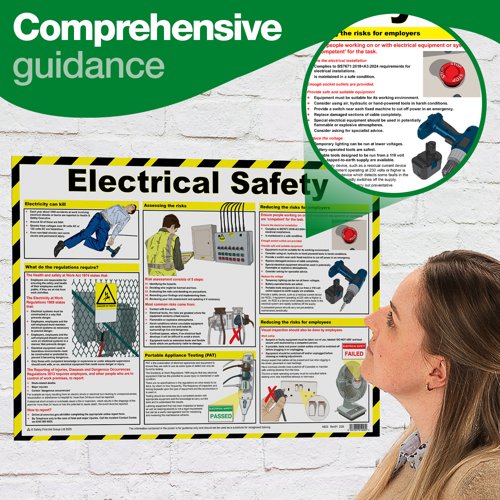 Electrical Safety Laminated Guidance Poster A2 - A623