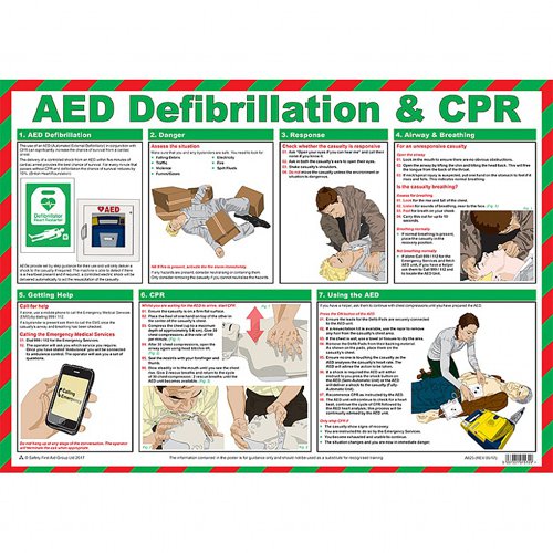 AED & CPR A2 Poster