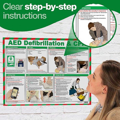 Click Medical Aed Defibrillation / Cpr Guide  Health & Safety Posters CM1304
