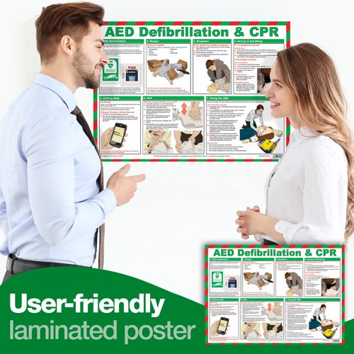 AED Defibrillation & CPR First Aid Poster A2 (Laminated)