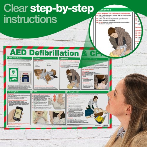 Click Medical Aed Defibrillation / Cpr Guide 