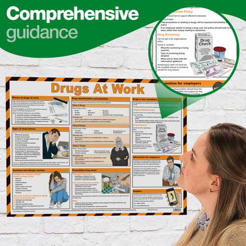 Drugs at Work Guidance Poster A2 (Laminated)