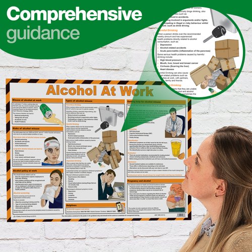 Alcohol at Work Guidance Poster A2 (Laminated)