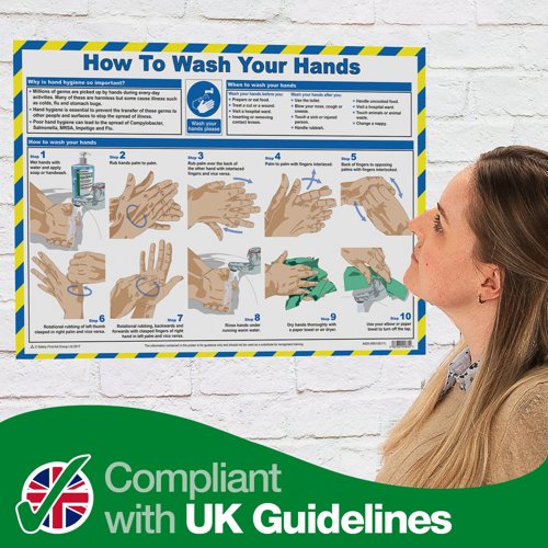 How to Wash Your Hands Poster A2 (Laminated)