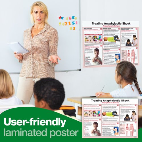 Treating Anaphylaxis In Schools Poster A2 (Laminated)