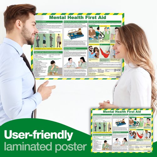 Metal Health First Aid Laminated Guidance Poster A2 - A661