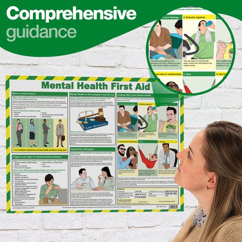 Metal Health First Aid Laminated Guidance Poster A2 - A661