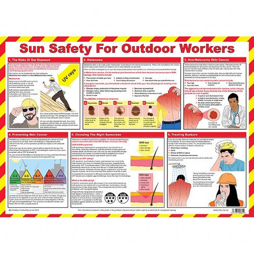 Outdoor Sun-safe Working A2 Poster