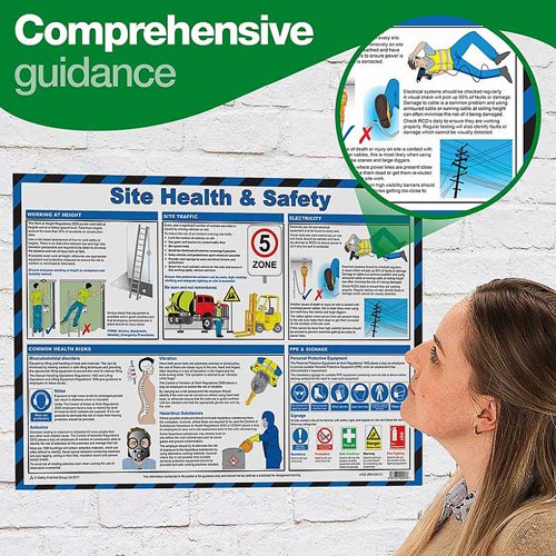 Site Health & Safety A2 Poster