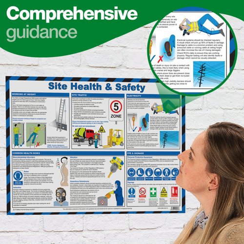 Site Health & Safety Guidance Poster A2 (Laminated)
