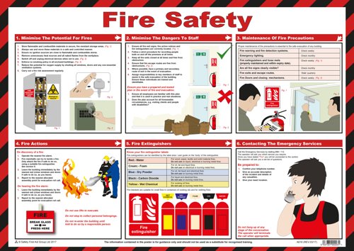 Poster Multi Pack Option 1