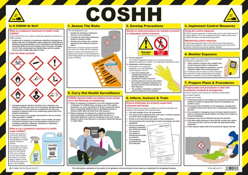 Poster Multi Pack Option 1