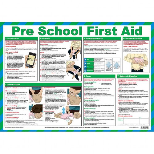Pre-School First Aid A2 Poster