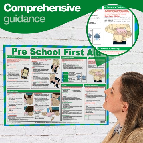 Pre-School First Aid Poster A2 (Laminated)