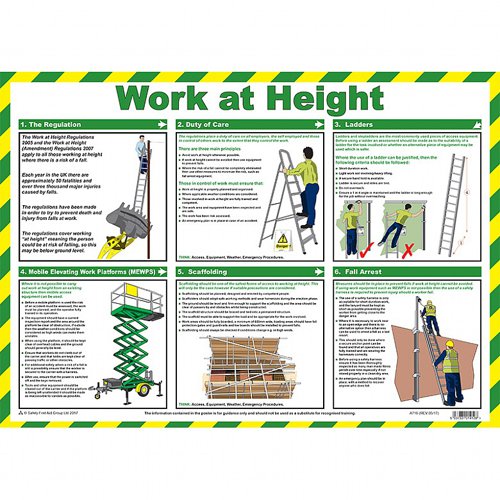 Working at Height A2 Poster