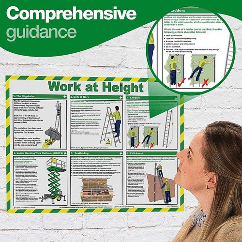 CM1313 | User friendly text and clear instructions show employees how to prevent accidents and injury whilst maintaining a healthy working environment, Durable laminated construction with full colour illustrations, Compiled by qualified health and safety practitioners, Size 59 x 42cm (A2 Paper size)