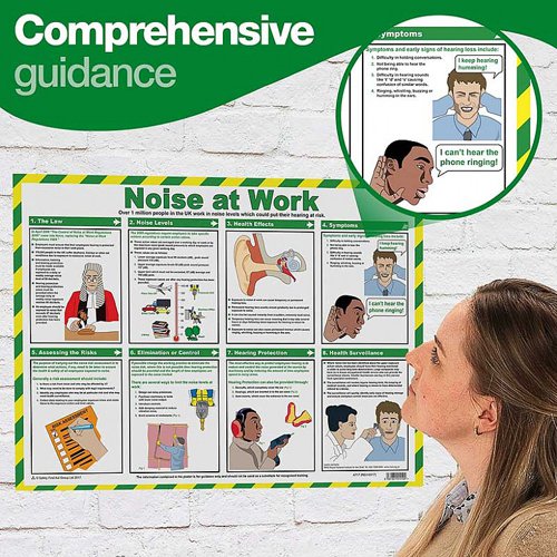 CM1311 | User friendly text and clear instructions show employees how to prevent accidents and injury whilst maintaining a healthy working environment, Durable laminated construction with full colour illustrations, Compiled by qualified health and safety practitioners, Size 59 x 42cm (A2 Paper size)