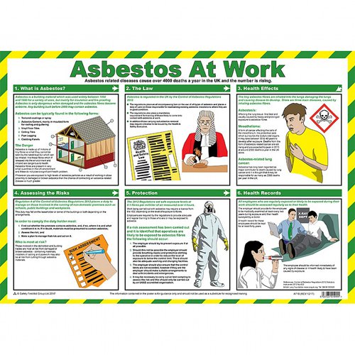 Asbestos At Work A2 Poster