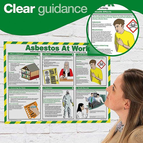 CM1314 Click Medical Asbestos At Work Poster 