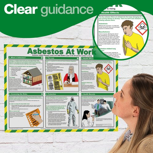 Click Medical Asbestos At Work Poster 