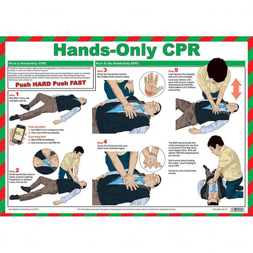 Hands Only CPR A2 Poster