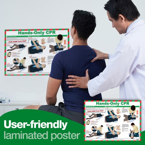 Hands Only CPR A2 Poster