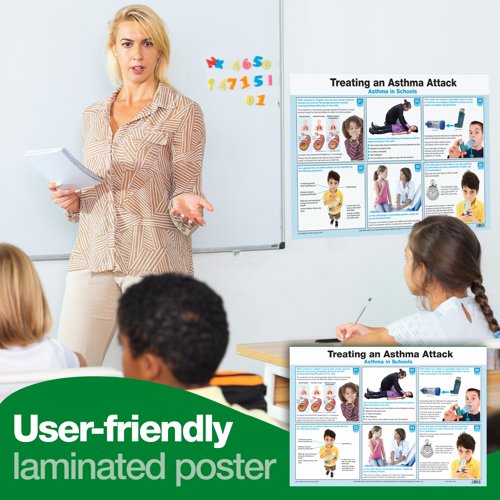 Treating An Asthma Attack Poster A2 (Laminated)
