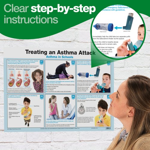 Treating An Asthma Attack Poster A2 (Laminated)