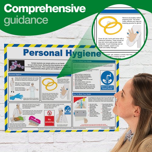 Personal Hygiene Guidance Poster A2 (Laminated)