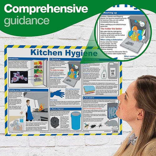 Click Medical Kitchen Hygiene Poster  Health & Safety Posters CM1300