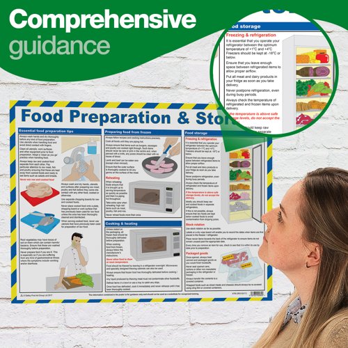 Food Preparation & Storage Poster A2 (Laminated)