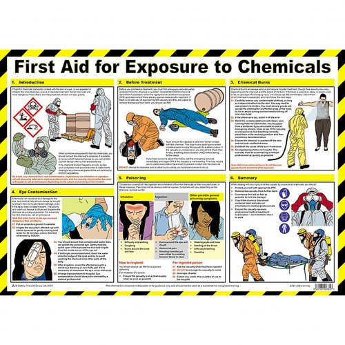 Exposure to Chemicals A2 Poster